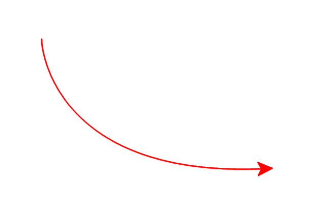 曲線の矢印を描く