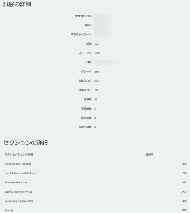 LPIC-1 102の試験結果